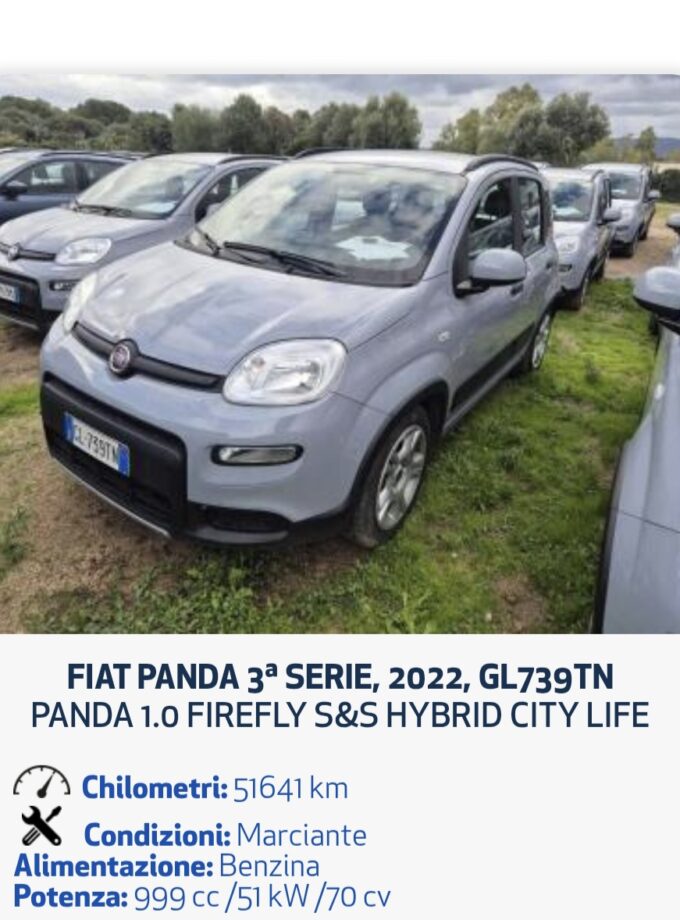 Fiat panda.hybrid